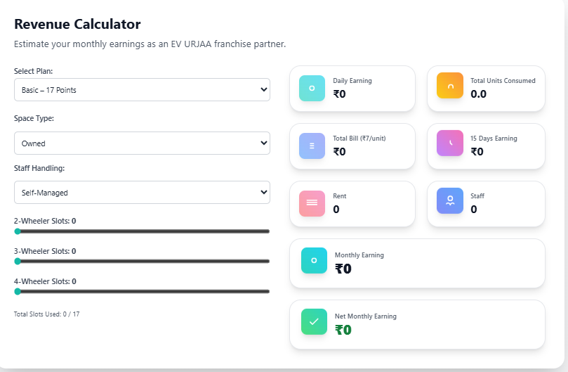 Revenue Calculator Preview